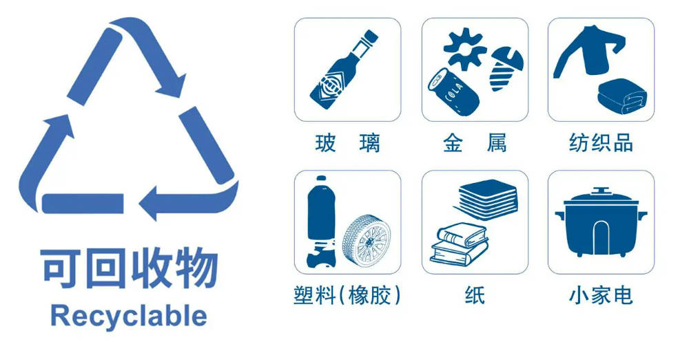 2024再生資源回收超4億噸<strong></p>
<p>再生資源回收
</strong>！眾安環(huán)保突圍傳統(tǒng)困境:再生資源回收
